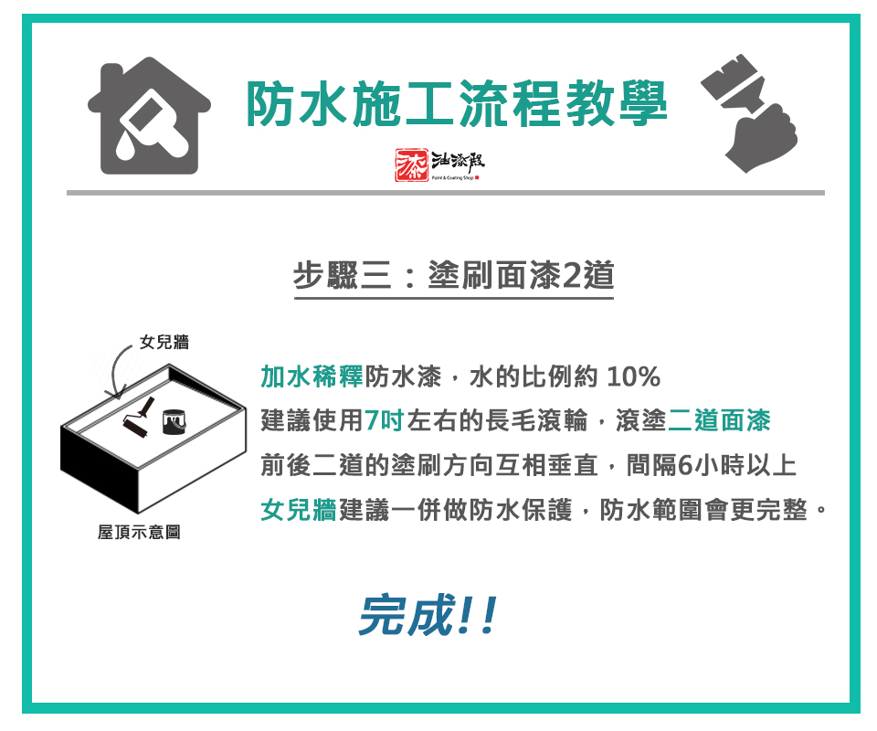 屋頂防水漆DIY施工步驟教學，步驟3塗刷面漆2道