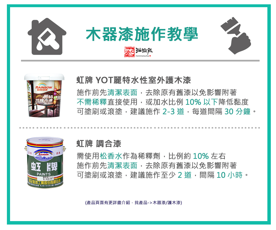 虹牌YOT、油性調合漆器漆，DIY施作教學