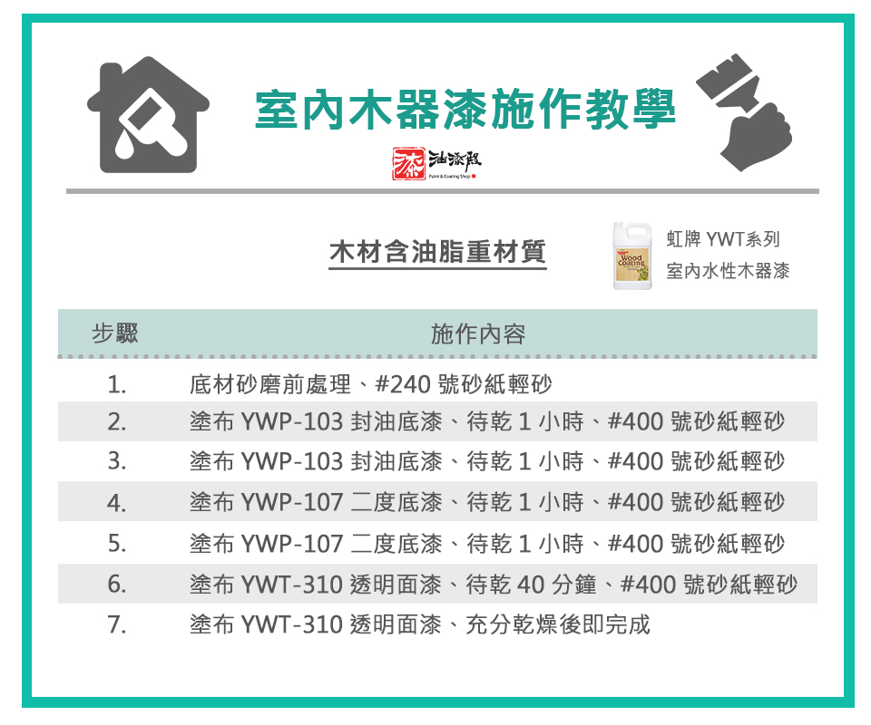 木材含油脂YWP封油底漆DIY施作教學