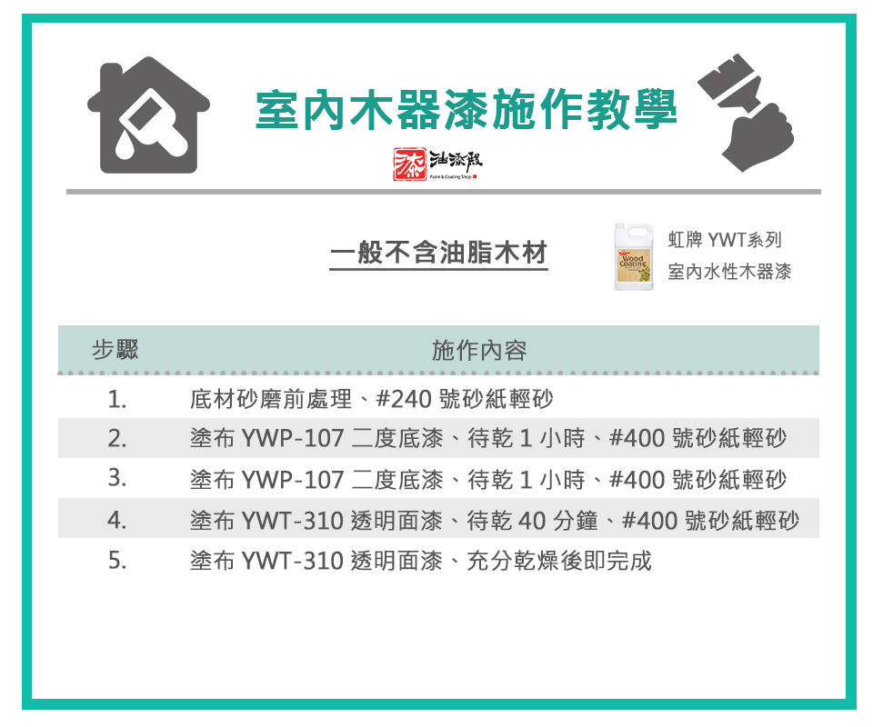 木材含油脂YWP封油底漆DIY施作教學