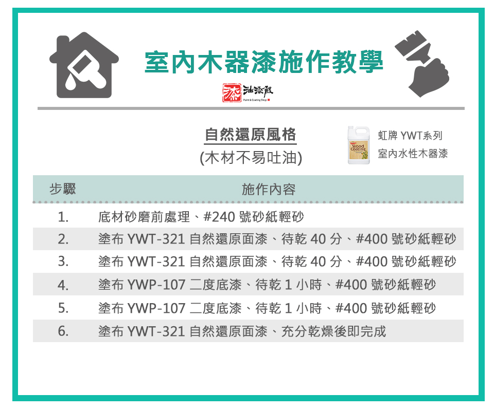 虹牌自然還原木器漆DIY施作教學