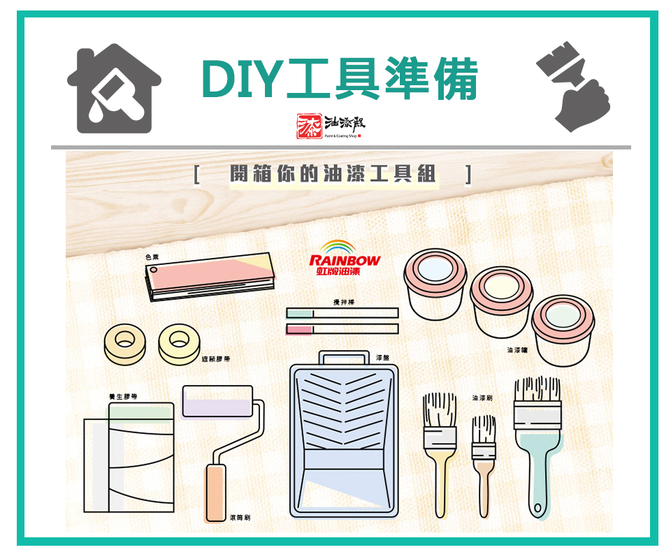 乳膠漆DIY必須工具列表